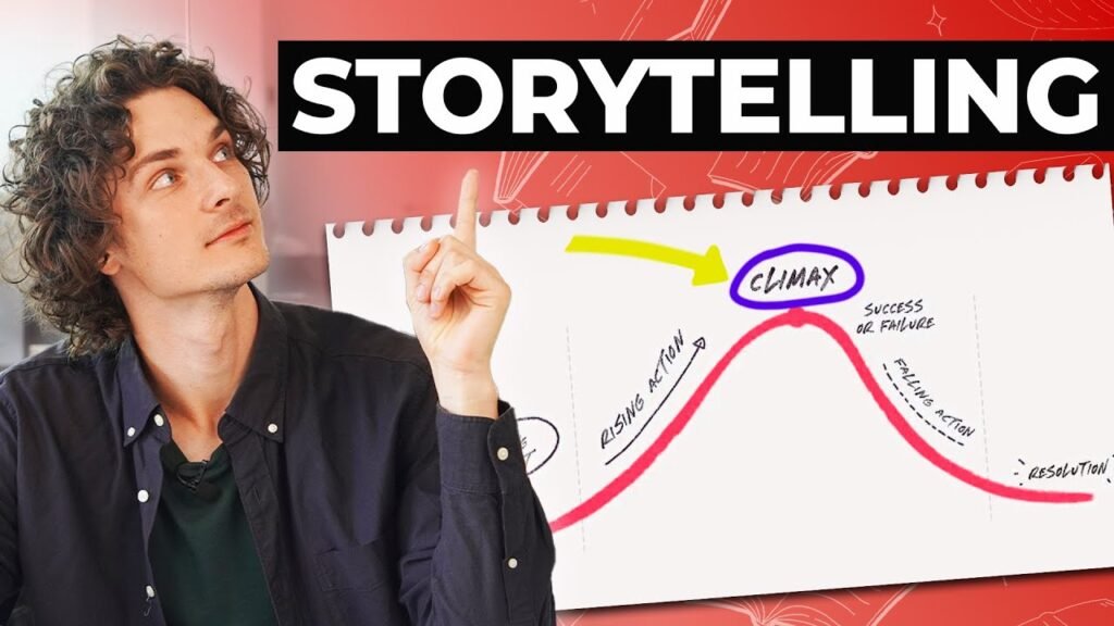 Claves para destacar usando storytelling visual en marketing en 2025