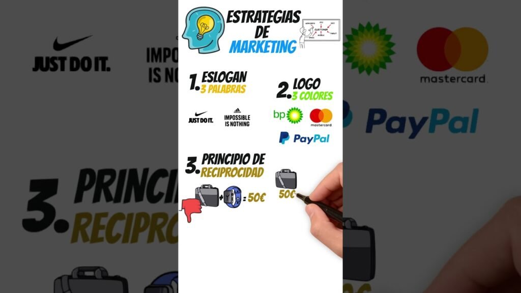 Guía práctica sobre estrategias para emprendedores digitales para emprendedores