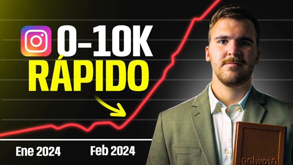 Guía rápida para mejorar tu contenido para Instagram Reels