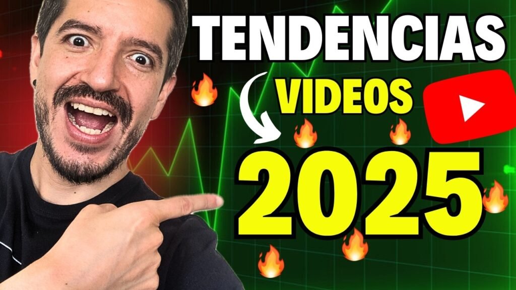 Tendencias en videos que generan conversiones que debes aplicar ya